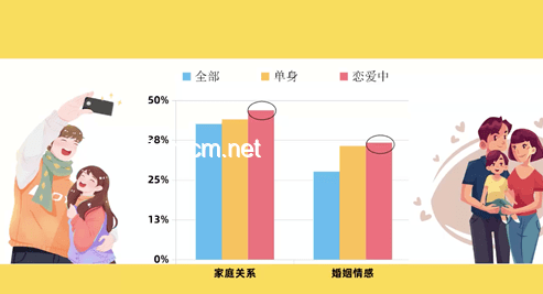 2025年幼儿园裁员案例研究：哪些人群易受影响？